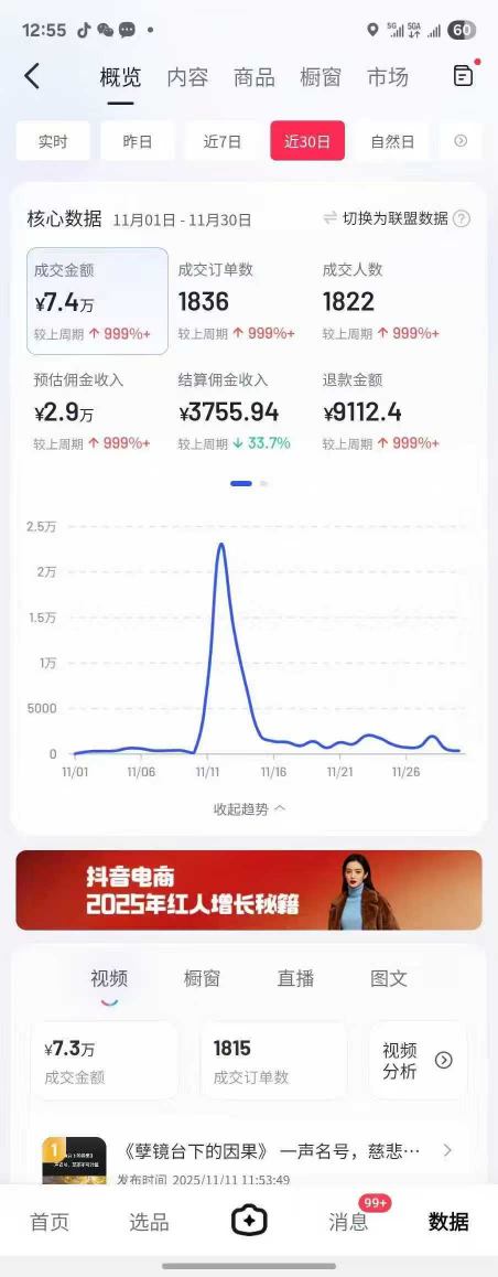 图片[2]-抖音某大V最新AI佛学带货项目，AI劝善视频制作教学，可涨粉可带货可做分成-悟空知识星球