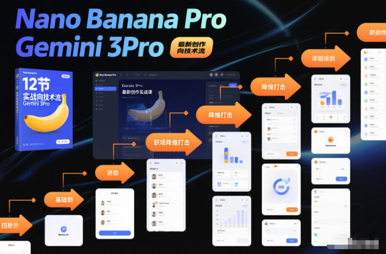 Nano Banana Pro Gemini 3Pro，最新创作实战课，12节实战向技术流，职场降维打击-悟空知识星球