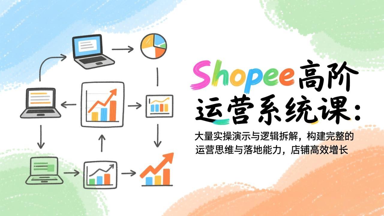 （17124期）Shopee高阶运营系统课：大量实操演示与逻辑拆解，构建完整的运营思维与落地能力，店铺高效增长-悟空知识星球