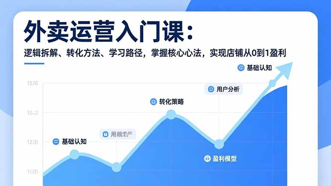（17027期）外卖运营入门课，逻辑拆解、转化方法、学习路径，掌握核心心法，实现店铺从0到1盈利-悟空知识星球