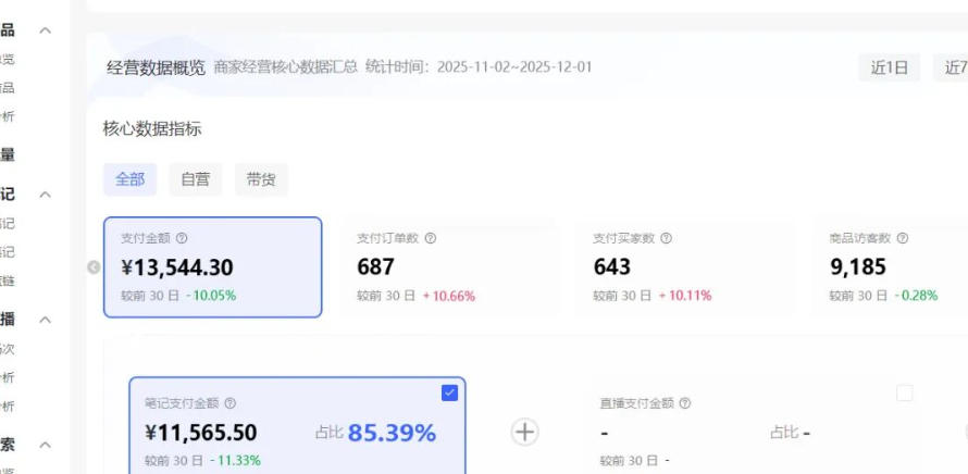图片[3]-小红书虚拟矩阵：软件批量发笔记，单店100款，3个店同时操作（共71节）-悟空知识星球