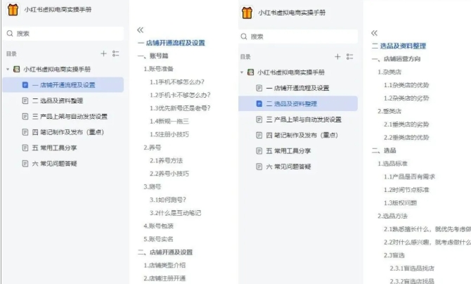 图片[2]-小红书虚拟电商实操手册，3万字保姆级教学，3个月从0賺到1w+-悟空知识星球
