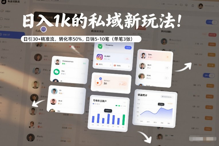 日入1k的私域新玩法：日引30+精准流，转化率50%，日销5-10笔（单笔3张）-悟空知识星球