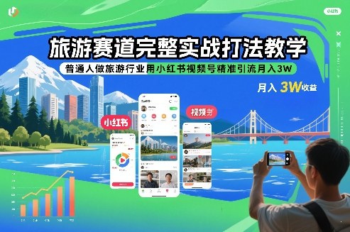 旅游赛道完整实战打法教学,普通人做旅游行业用小红书视频号精准引流月入3W-悟空知识星球