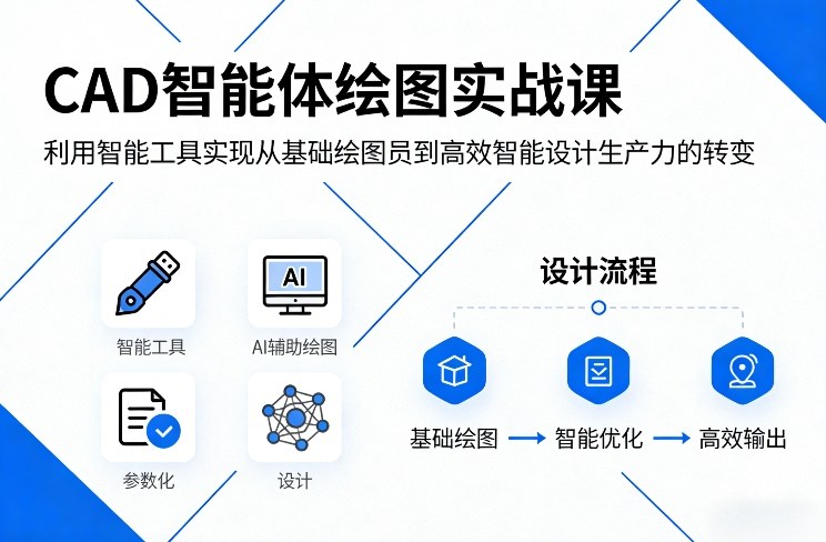 CAD智能体绘图实战课，利用智能工具，实现从基础绘图员到高效智能设计生产力的转变-悟空知识星球