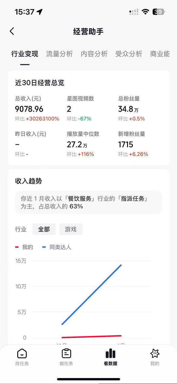 图片[2]-抖音35W粉丝博主AI解压视频制作教学，从零开始用AI打造爆款解压视频，涨粉变现两不误-悟空知识星球