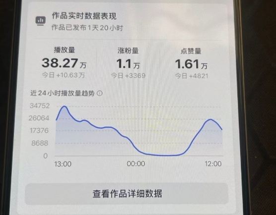 图片[2]-26年2月最新抖音起号涨粉教学，一分钟一个视频，7天上万粉，外面收费288-悟空知识星球