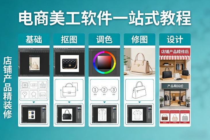 电商美工软件一站式教程，基础/抠图/调色/修图/设计，店铺产品精装修-悟空知识星球