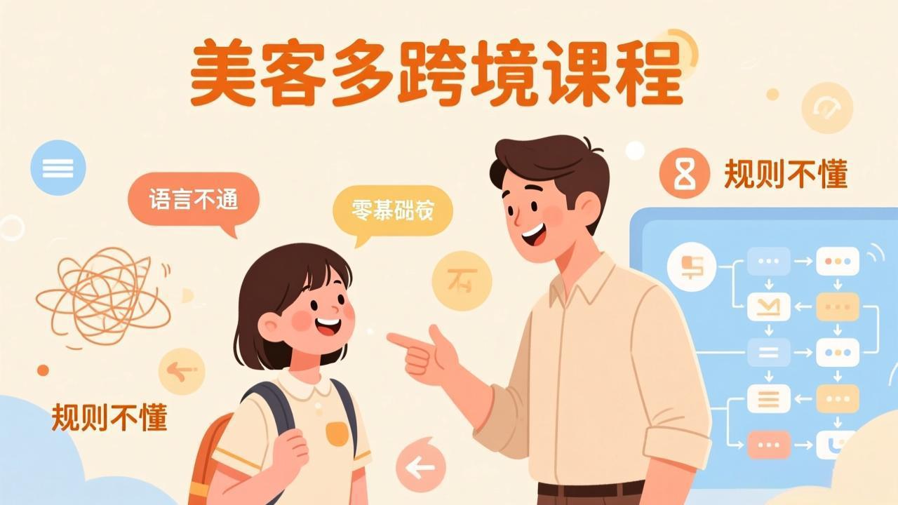 （17503期）怕语言不通、怕不懂规则？零基础小白也能做的美客多跨境课，手把手带你美客多开店稳赚-悟空知识星球