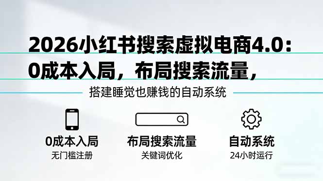 （17659期）2026小红书搜索虚拟电商4.0：0成本入局，布局搜索流量，搭建睡觉也赚钱的自动系统-悟空知识星球