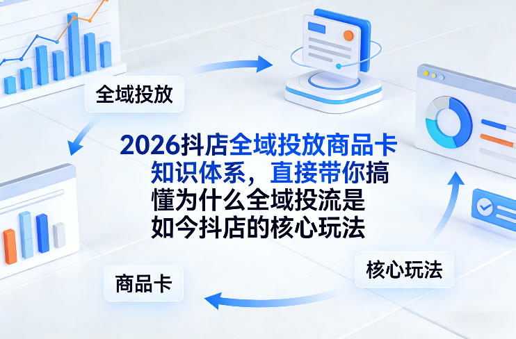 2026抖店全域投放商品卡知识体系，直接带你搞懂为什么全域投流是如今抖店的核心玩法-悟空知识星球