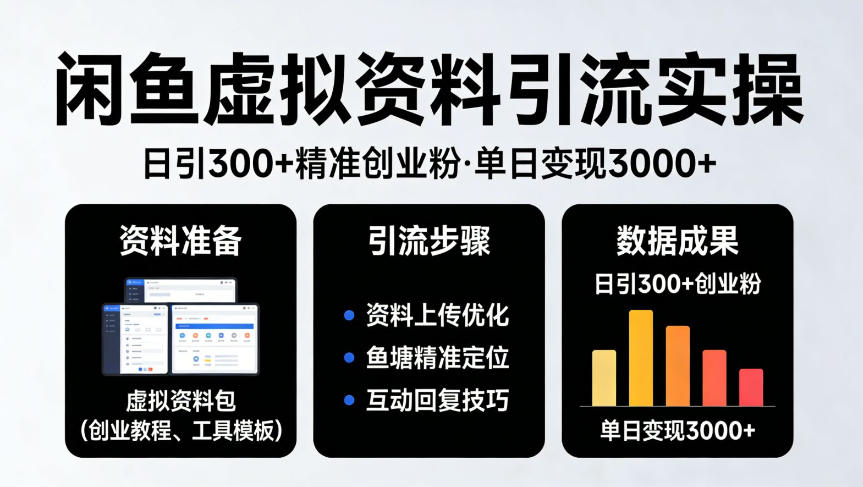 靠闲鱼虚拟资料引流，日引300+精准创业粉，单日变现3k+实操【揭秘】-悟空知识星球