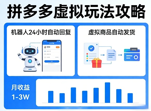 没人告诉你的拼多多虚拟玩法，机器人回复+发货，月搞1-3W【揭秘】-悟空知识星球