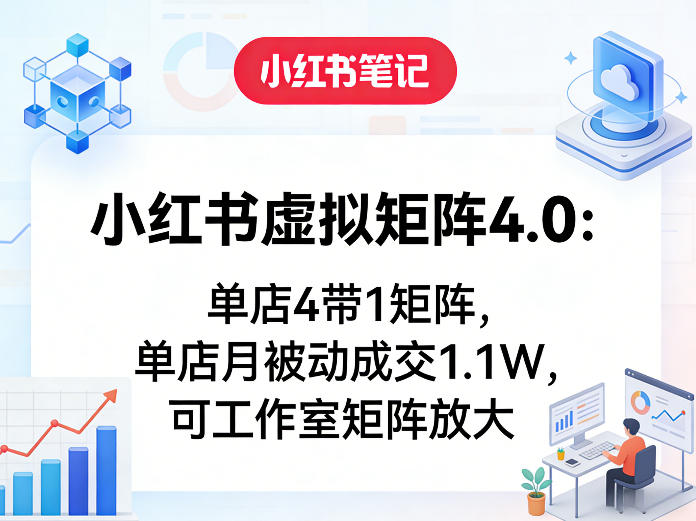 小红书虚拟矩阵4.0：单店4带1矩阵，单店月被动成交1.1W，可工作室矩阵放大-悟空知识星球