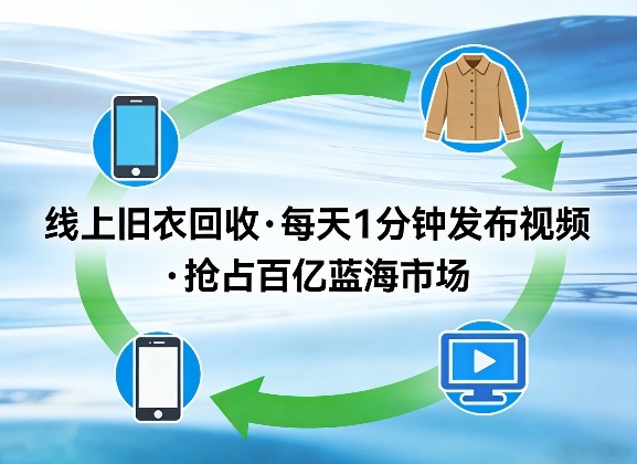 线上旧衣回收项目,我们给你提供视频,每天花一分钟发布视频,抢占百亿蓝海市场【揭秘】-悟空知识星球