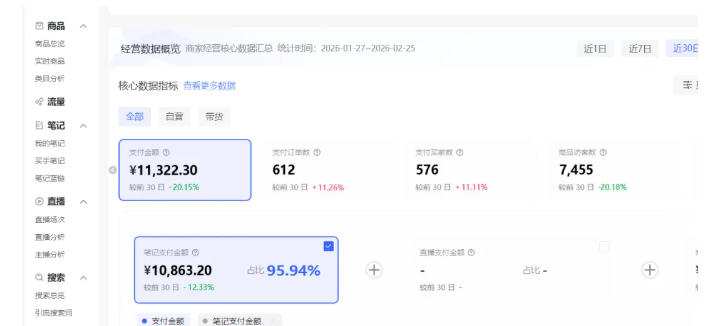 图片[2]-小红书虚拟矩阵4.0：单店4带1矩阵，单店月被动成交1.1W，可工作室矩阵放大-悟空知识星球