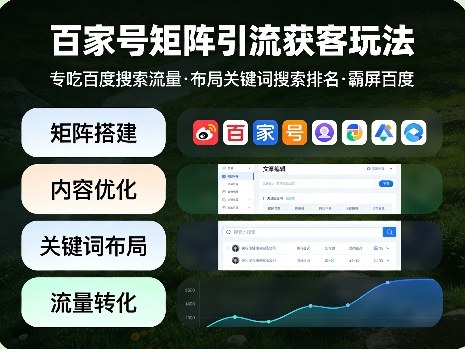 百家号矩阵引流获客玩法，专吃百度搜索流量，布局关键词搜索排名，霸屏百度-悟空知识星球