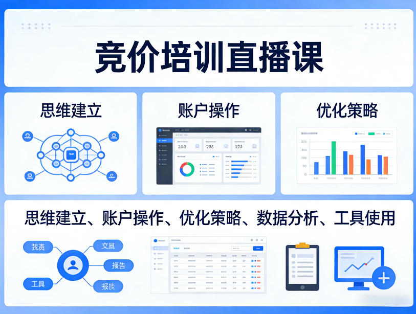 竞价培训直播课,覆盖思维建立、账户操作、优化策略、数据分析、工具使用等,全方位提升效果-悟空知识星球