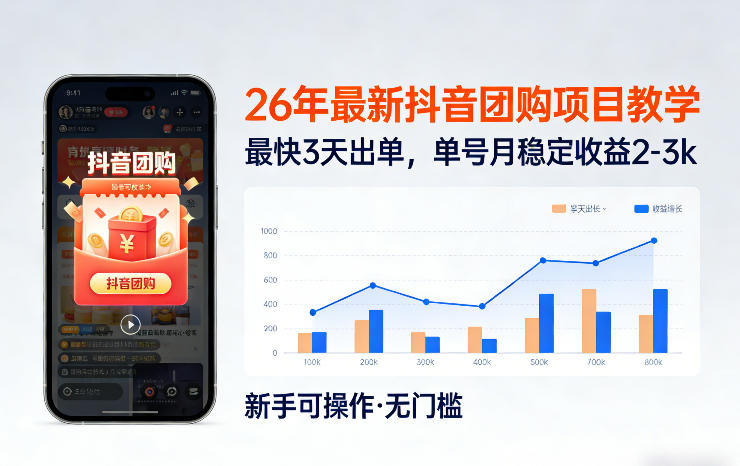 26年最新抖音团购项目教学，0门槛，最快3天出单，单号月稳定收益2-3k-悟空知识星球