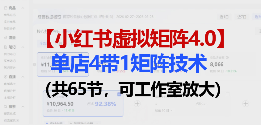 （18000期）小红书虚拟矩阵4.0技术：单店4带1矩阵（共65节，可工作室放大）-悟空知识星球