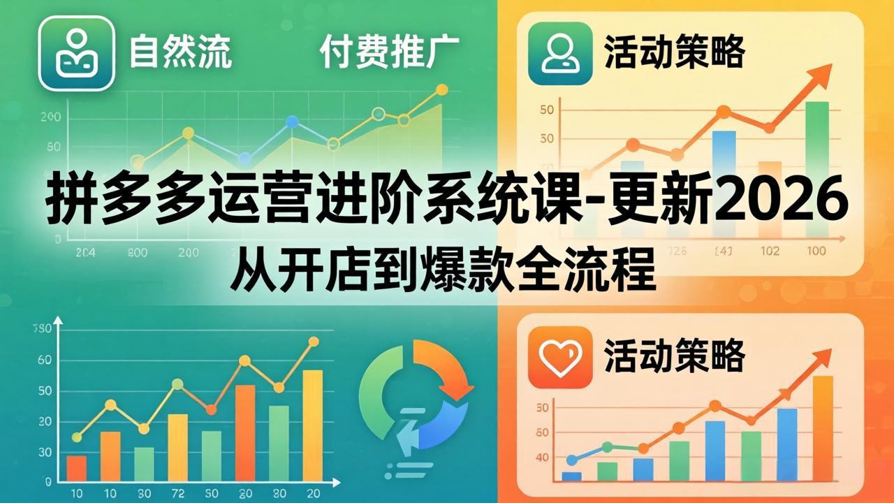 （18157期）拼多多运营进阶系统课-更新2026：从开店到爆款全流程，自然流+付费推广+活动策略-悟空知识星球