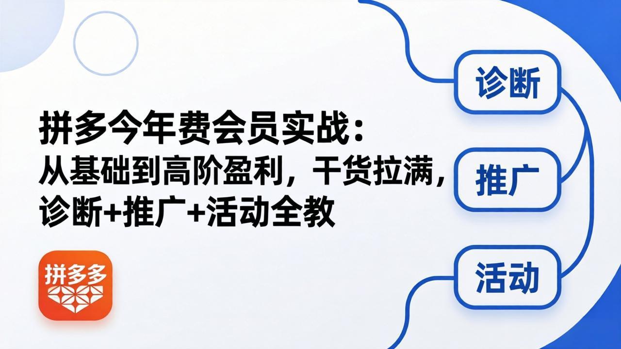 （18246期）拼多多年费会员实战(更新26年4月28)：从基础到高阶盈利，干货拉满，诊断+推广+活动全教-悟空知识星球