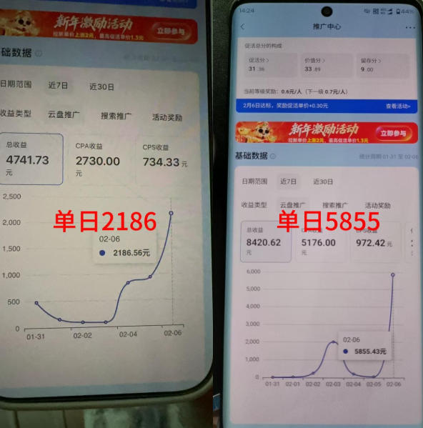 图片[2]-抖音收藏家项目，一天200-1k+做起来很简单，只要你做了，就一定会有收益-悟空知识星球