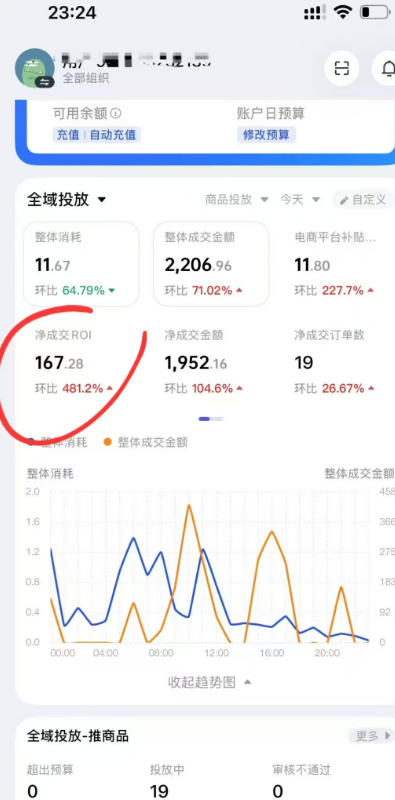 图片[2]-外面卖599的短视频带货投流课：从千川起号到爆款起量，全套好物投流打品实战玩法-悟空知识星球