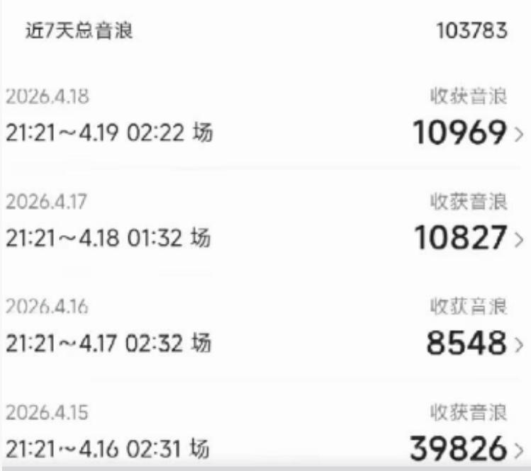图片[2]-外面卖1600抖音美女无人直播撸音浪项目，号称不封号，当场最高撸6W音浪！【附详细教程】-悟空知识星球