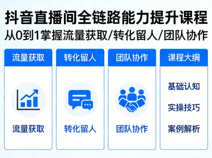 抖音直播间浓缩版视频课程，从0到1掌握直播间流量获取、转化留人、团队协作的全链路能力-悟空知识星球