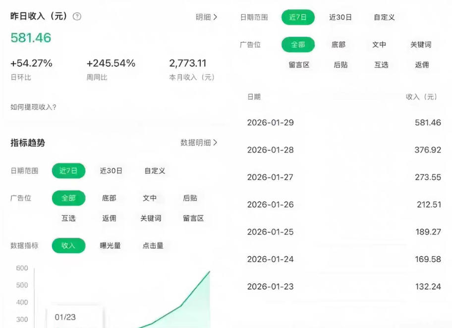 图片[2]-公众号订阅号流量主智能体玩法教学，不费脑子，每天几分钟，轻松日入5张+-悟空知识星球