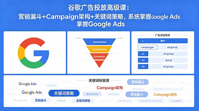 (18588期)谷歌广告投放高级课:营销漏斗+Campaign架构+关键词策略,系统掌握Google Ads-悟空知识星球
