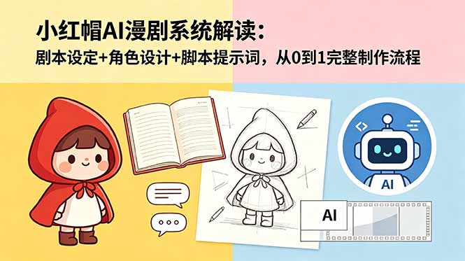 (18612期)小红帽AI漫剧系统解读:剧本设定+角色设计+脚本提示词,从0到1完整制作流程-悟空知识星球