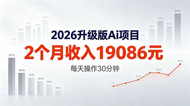 （18443期）2026升级版Ai任务，2个月收入19086元，熟练后每天操作30分钟！-悟空知识星球