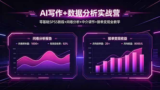 （18311期）AI写作+数据分析实战营，零基础SPSS教程+问卷分析+中介调节+接单变现全教学-悟空知识星球