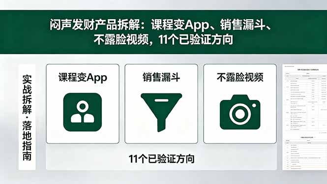 (18447期)付费文章:闷声发财产品拆解:课程变App、销售漏斗、不露脸视频,11个已验证方向-悟空知识星球