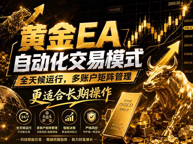(18509期)黄金EA量化:多窗口矩阵稳定运行,系统自动执行,收益空间持续放大-悟空知识星球