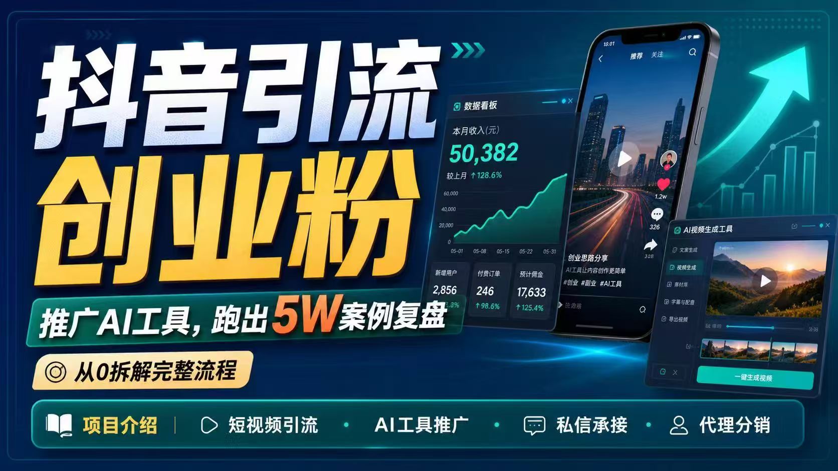 （18583期）抖音引流创业粉推广AI工具，一个月跑出5W案例复盘，从0拆解完整流程-悟空知识星球