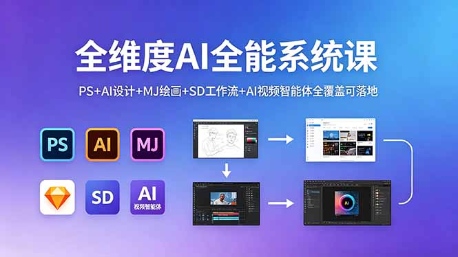 （18464期）全维度AI全能系统课，PS+AI设计+MJ绘画+SD工作流+AI视频智能体全覆盖可落地-悟空知识星球