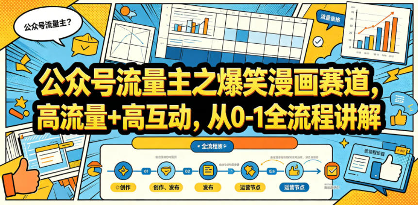 公众号流量主之爆笑漫画赛道,高流量+高互动,从0-1全流程讲解-悟空知识星球