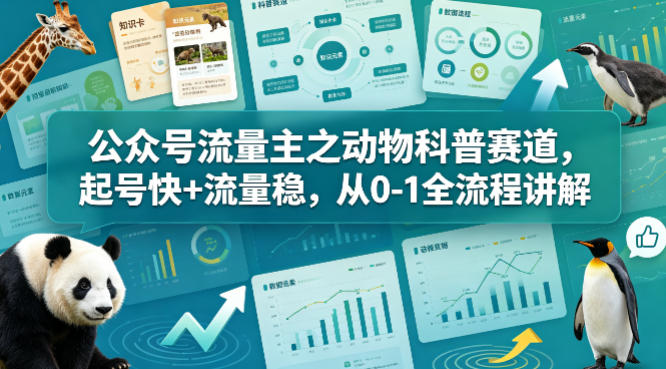 公众号流量主之动物科普赛道，起号快+流量稳，从0-1全流程讲解-悟空知识星球