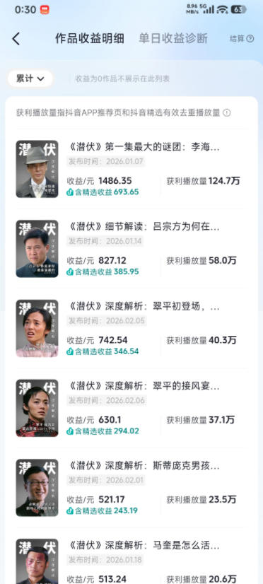 图片[2]-某大佬的影视动漫精选独家创作实战教学，从0到1落地，新手也能轻松签约抖音精选独家-悟空知识星球