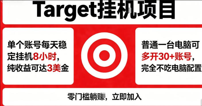 海外平台Target商品浏览曝光，24小时运行无需人工值守，日收益100美刀+电脑可多开【揭秘】-悟空知识星球