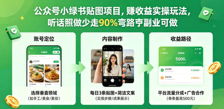 公众号小绿书贴图项目，赚收益实操玩法，听话照听话照少走90%弯路丨副业可做-悟空知识星球