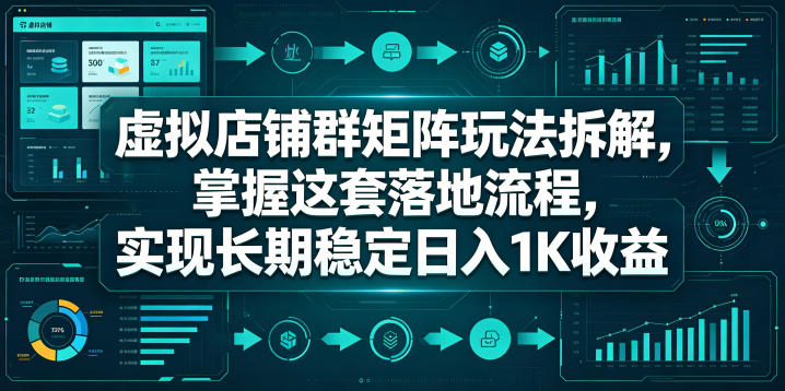 虚拟店铺群矩阵玩法拆解，掌握这套落地流程，实现长期稳定日入1K收益【揭秘】-悟空知识星球