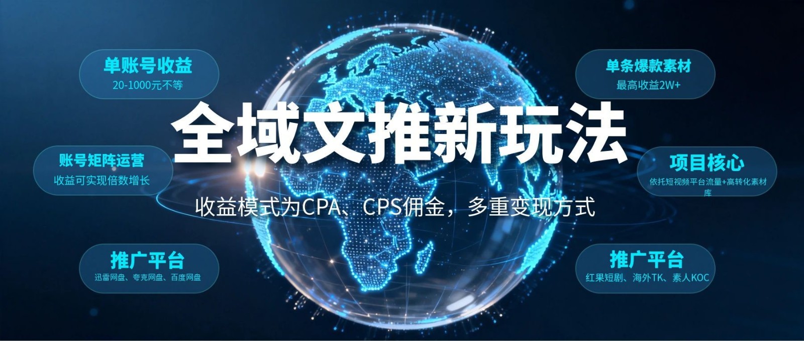 全域文推新玩法：收益模式为CPA、CPS佣金，多重变现方式-悟空知识星球