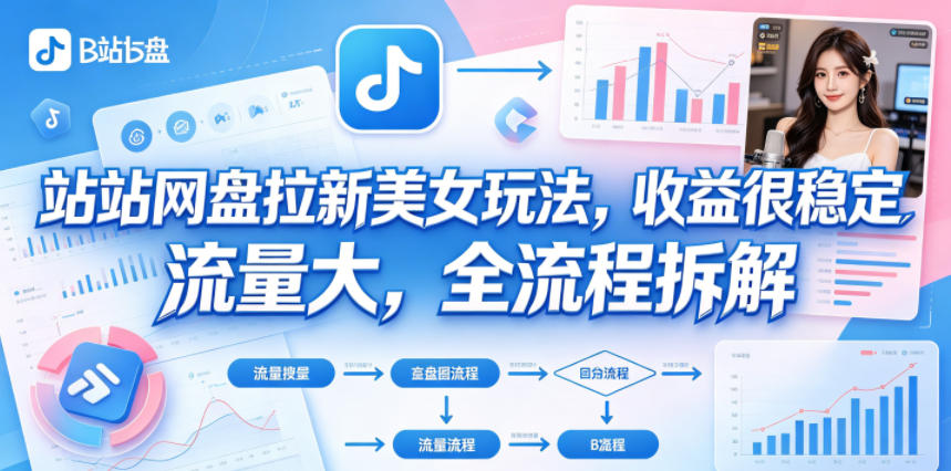 B站网盘拉新美女玩法,收益很稳定,流量大,全流程拆解-悟空知识星球