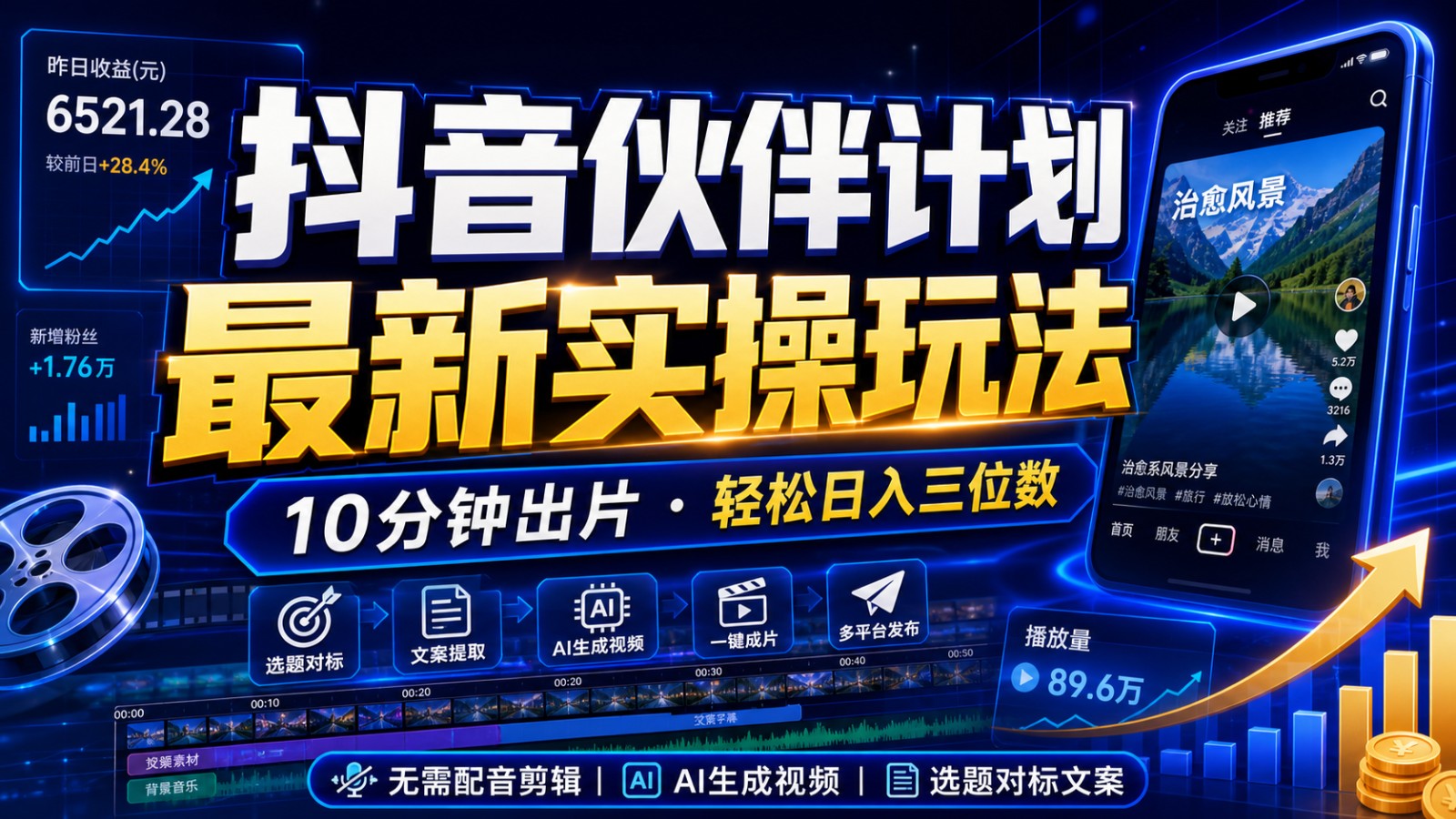 抖音伙伴计划最新暴利玩法，不用找素材和剪辑，10分钟出一条原创视频，轻松日入三位数-悟空知识星球
