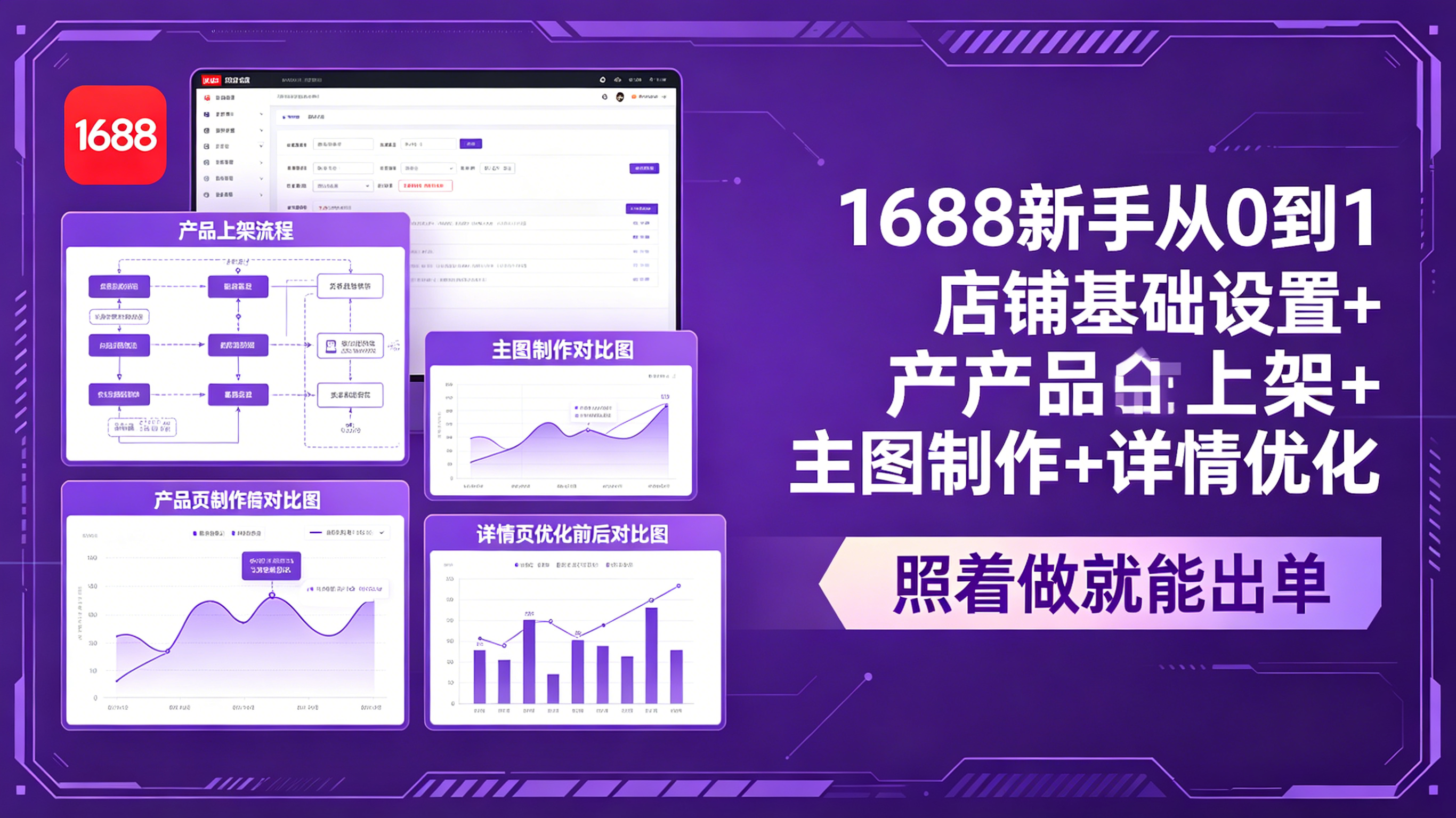 (18848期)1688新手从0到1:店铺基础设置+产品上架+主图制作+详情优化,照着做就能出单-悟空知识星球