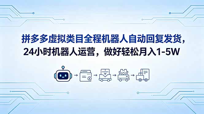 （18715期）拼多多虚拟类目全程机器人自动回复发货，24 小时机器人运营，做好轻松月入 1-5W-悟空知识星球